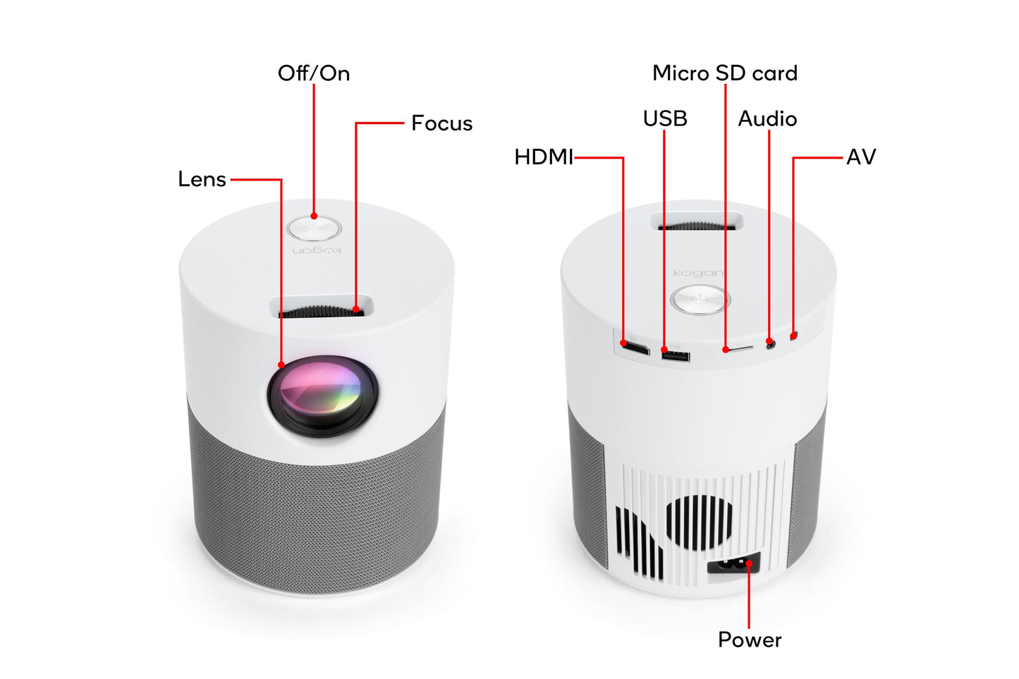 NNEKG 4000 Lumens FHD Wi Fi Mini Projector (M700)-4