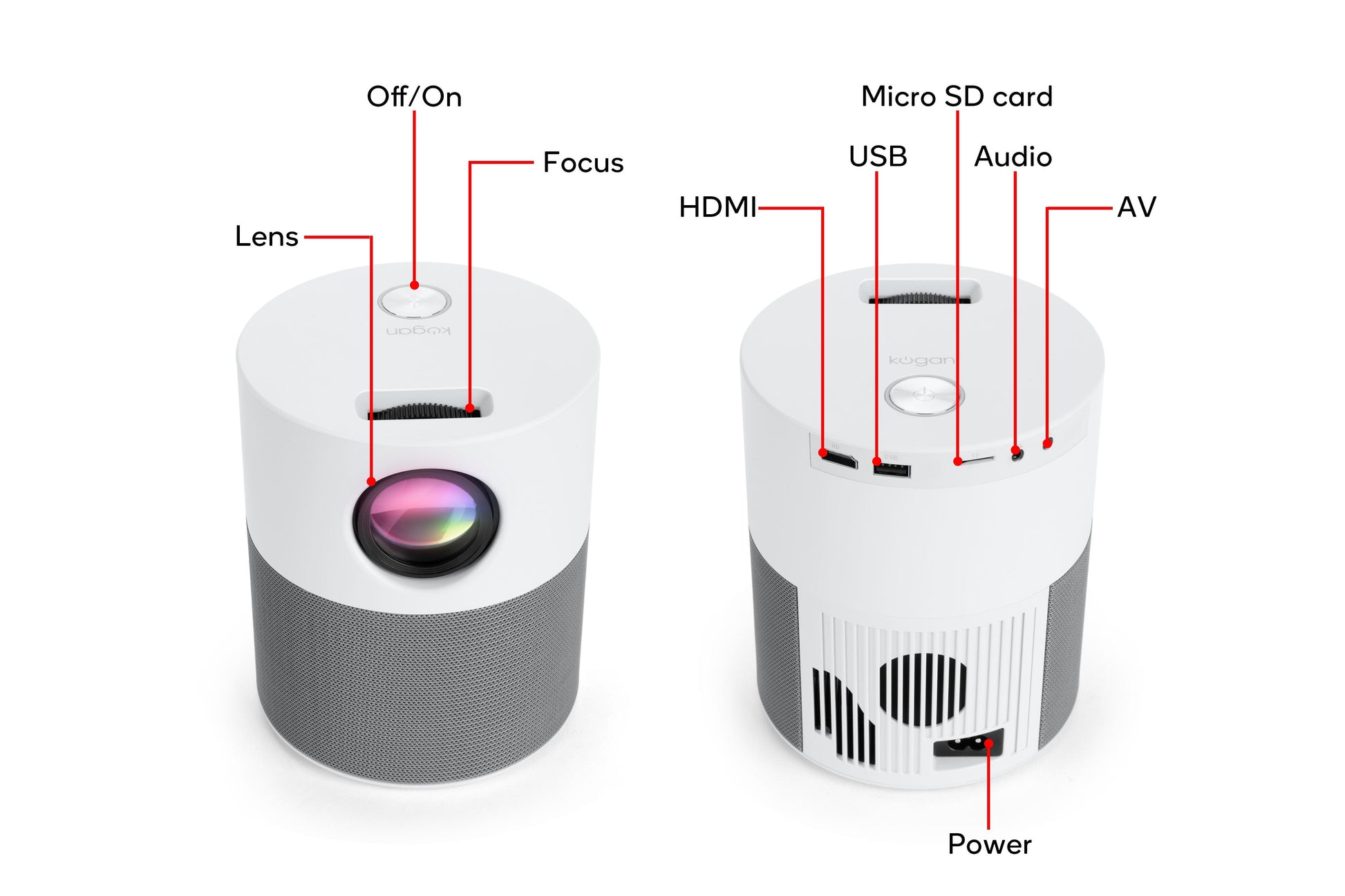 NNEKG 4000 Lumens FHD Wi Fi Mini Projector (M700)-4